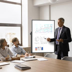 Double-Sided Corkboard Whiteboard, 32 x 48 Inches Dry Erase Board on Wheels - Image 5