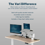 Vari Ergo Electric Standing Desk – 54x26 – Light Wood/White