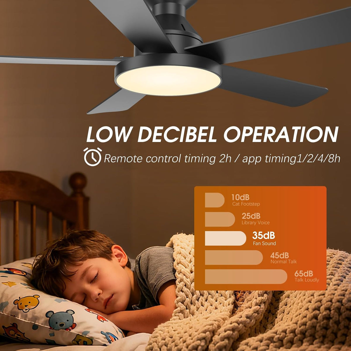 ceiling fans with lights, 46" low profile ceiling, front angle view