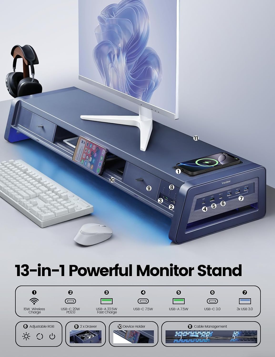 vaydeer all-in-one dual monitor stand riser with 2 shown in use