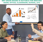 H-Qprobd Dry Erase White Board for Wall 6' x 3' Large Magnetic Whiteboard - Image 6