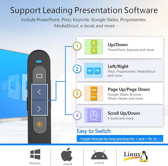 Norwii Rechargeable Bluetooth Presentation Clicker, Wireless Presenter - Image 6