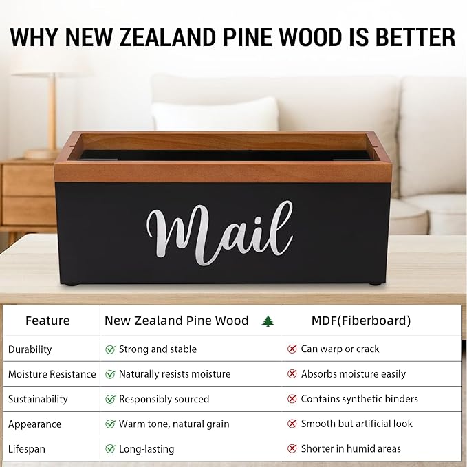 100% Real Wood Mail Organizer for Countertop, Dual-Sided Mail Script Design - Image 5