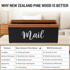100% Real Wood Mail Organizer for Countertop, Dual-Sided Mail Script Design - Image 5