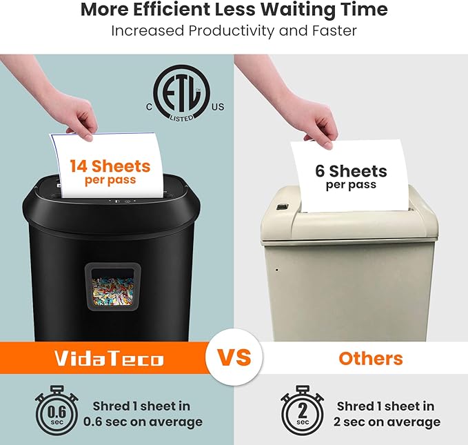 VidaTeco Paper Shredder 14-Sheet Cross-Cut Shredder - Image 4