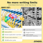SummerBrite 24-Pack Smart NFC Cable Labels - Image 4
