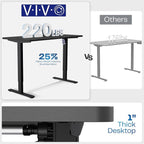 VIVO Electric 71 x 36 in Standing Desk, Memory Height Adjustment, 1B Series - Image 5