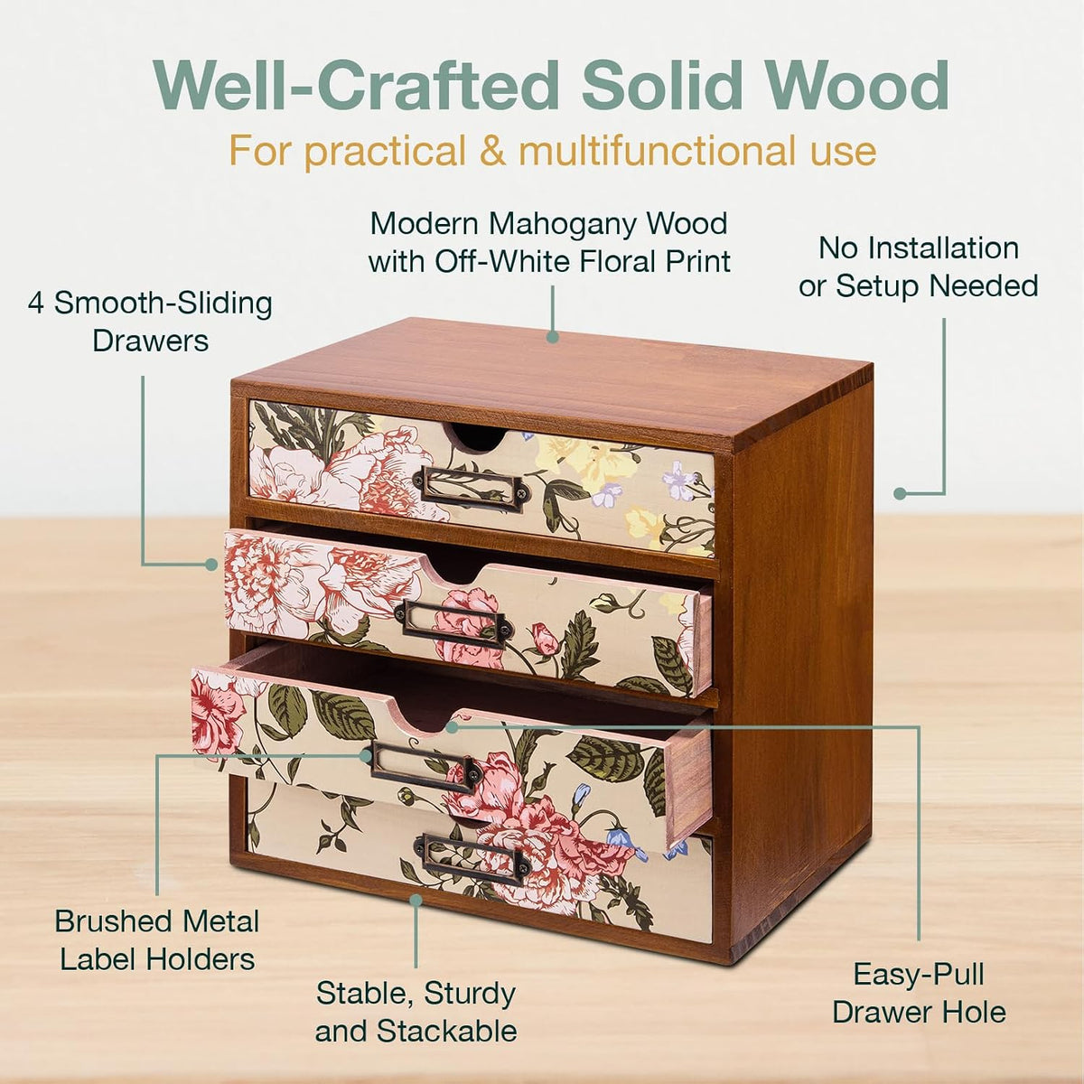 4-Drawer Vintage Desk Organizer with Jacobean Pattern Pastel Flowers Curio Dr...