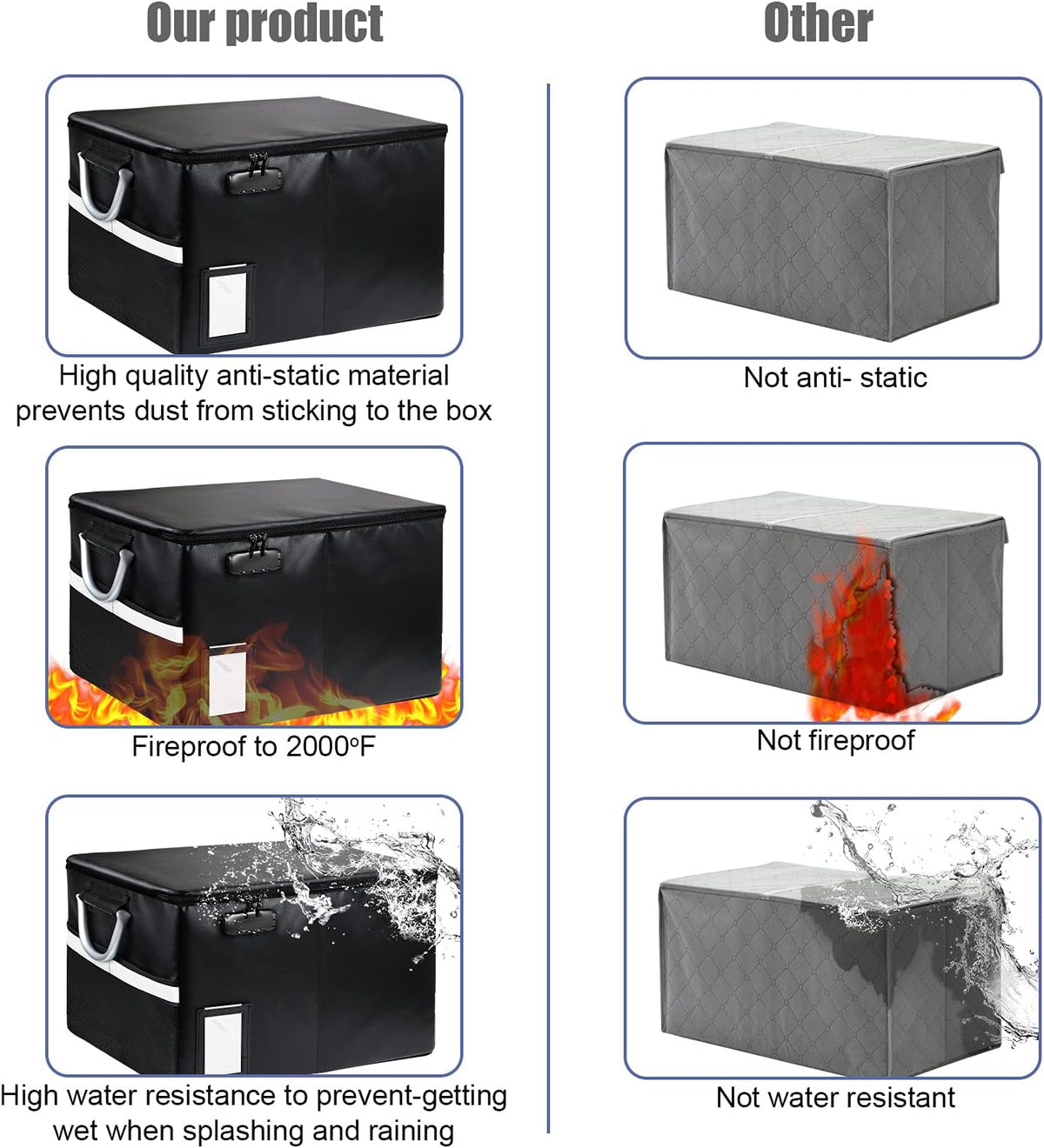 tomkid fireproof document box, fireproof file box with showing dimensions