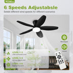 ceiling fans with lights - 42 inch low, package contents