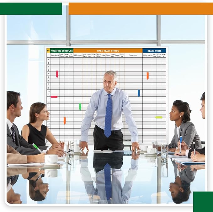 Lincia Extra Large Make Ready Board Property Management Kit, 36 x 45 Inch Make - Image 3