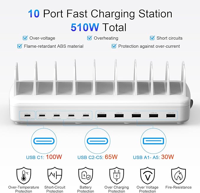510W Fast Charging Station for Multiple Devices, 10 Port USB C Charger Station - Image 4