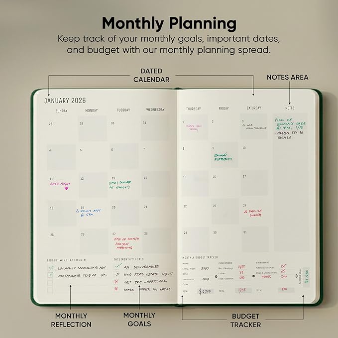 Dated, 2026 Planner, 5.8” x 8.3” - Image 5