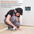 Fainne Masking Tape Bulk General Purpose Masking Painting Tape 55 Yards - Image 6