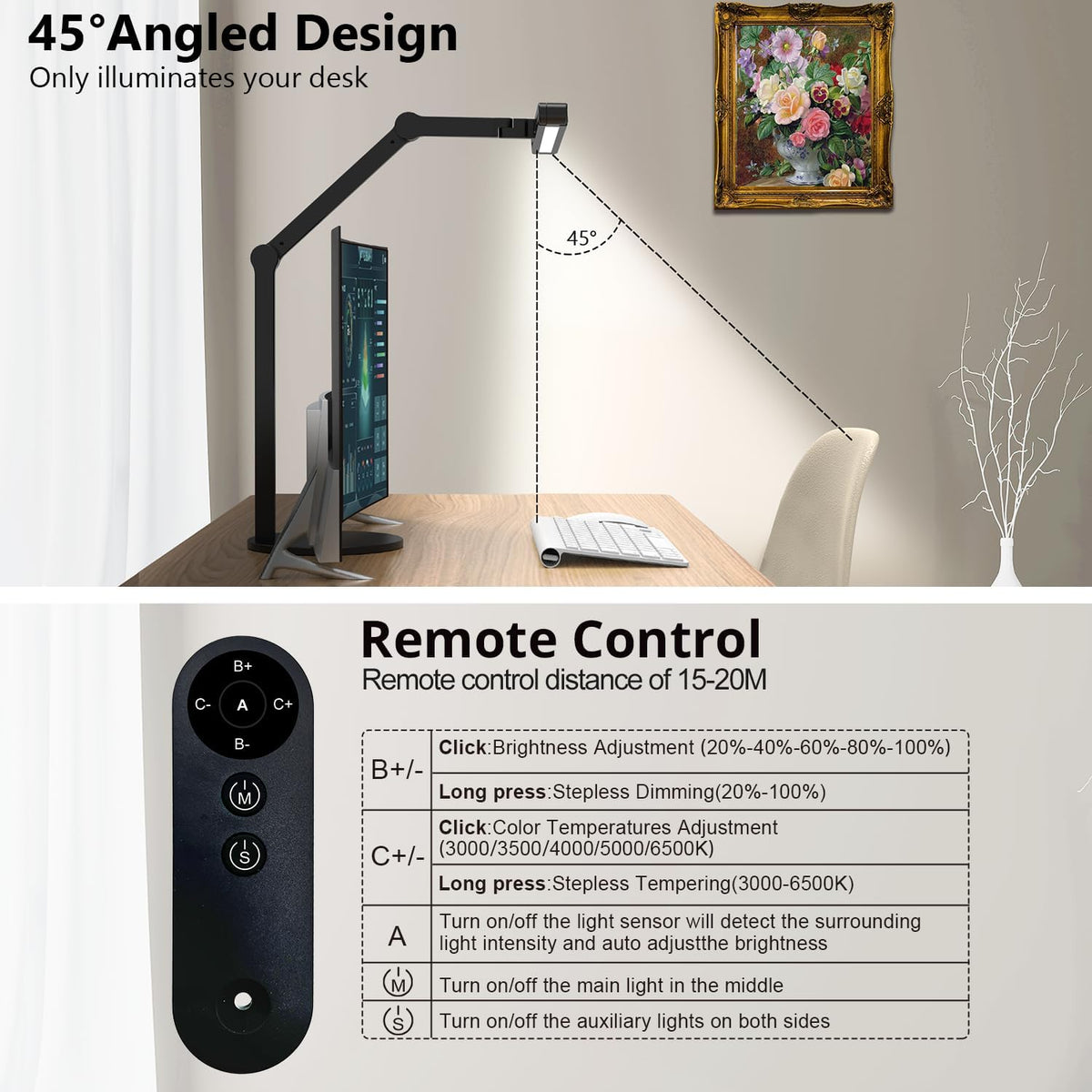 Micomlan Architect Desk Lamp with Remote Control, Adjustable Led Desk Light f...