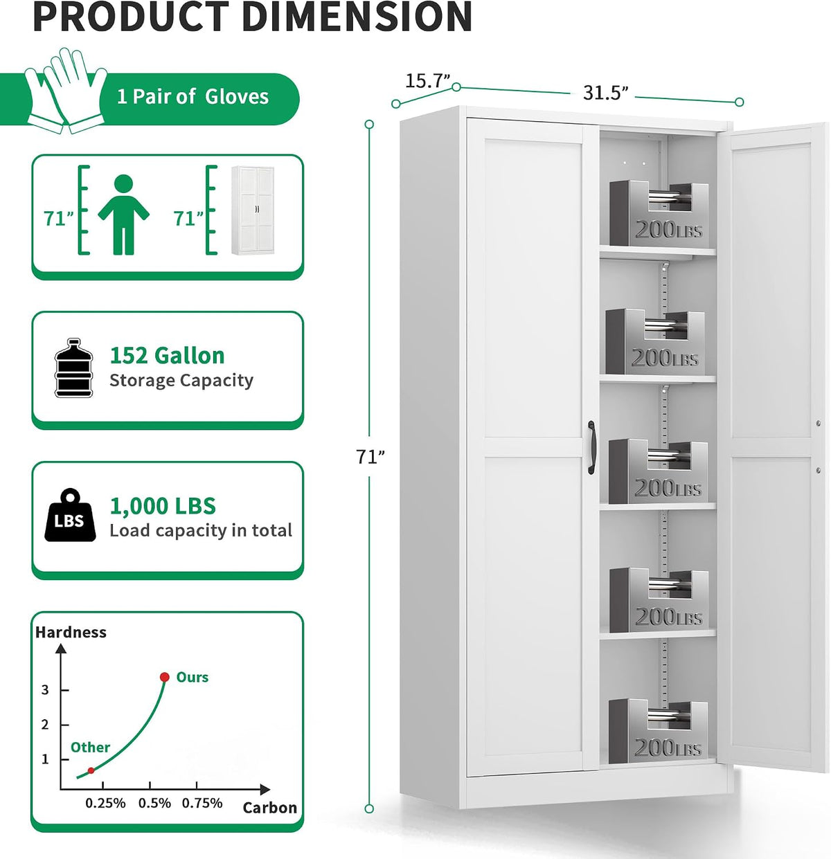 metal garage storage cabinet, durable metal storage solution, close-up detail
