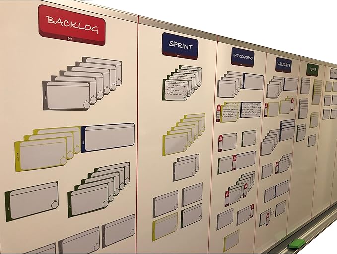 PMXBOARD Magnetic Column Headline Cards – Kanban & Scrum Board Headers - Image 3