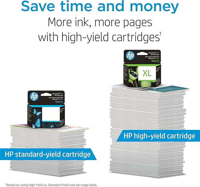 HP 63 Black, Tri-Color Ink Cartridge Printers, Works - Image 3