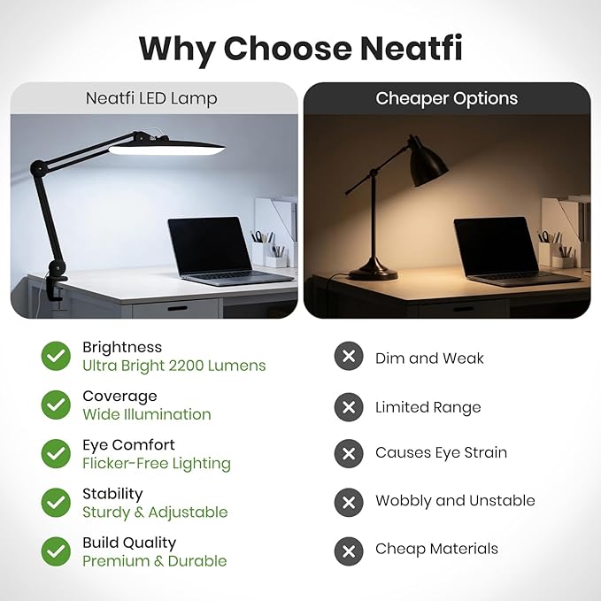 Neatfi XL 2, 200 Lumens LED Desk Lamp - Image 5