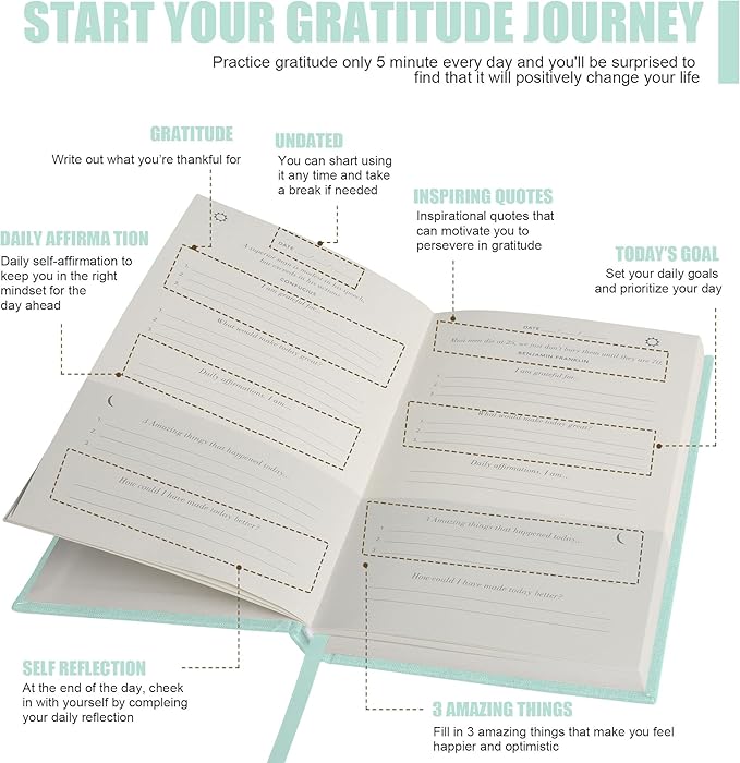 Gratitude Journal Daily Affirmations - Image 4
