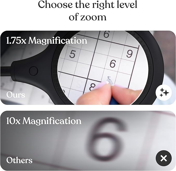Brightech LightView Pro Flex 2 in 1 Magnifying Desk Lamp, 1.75x Light Magnifier - Image 7