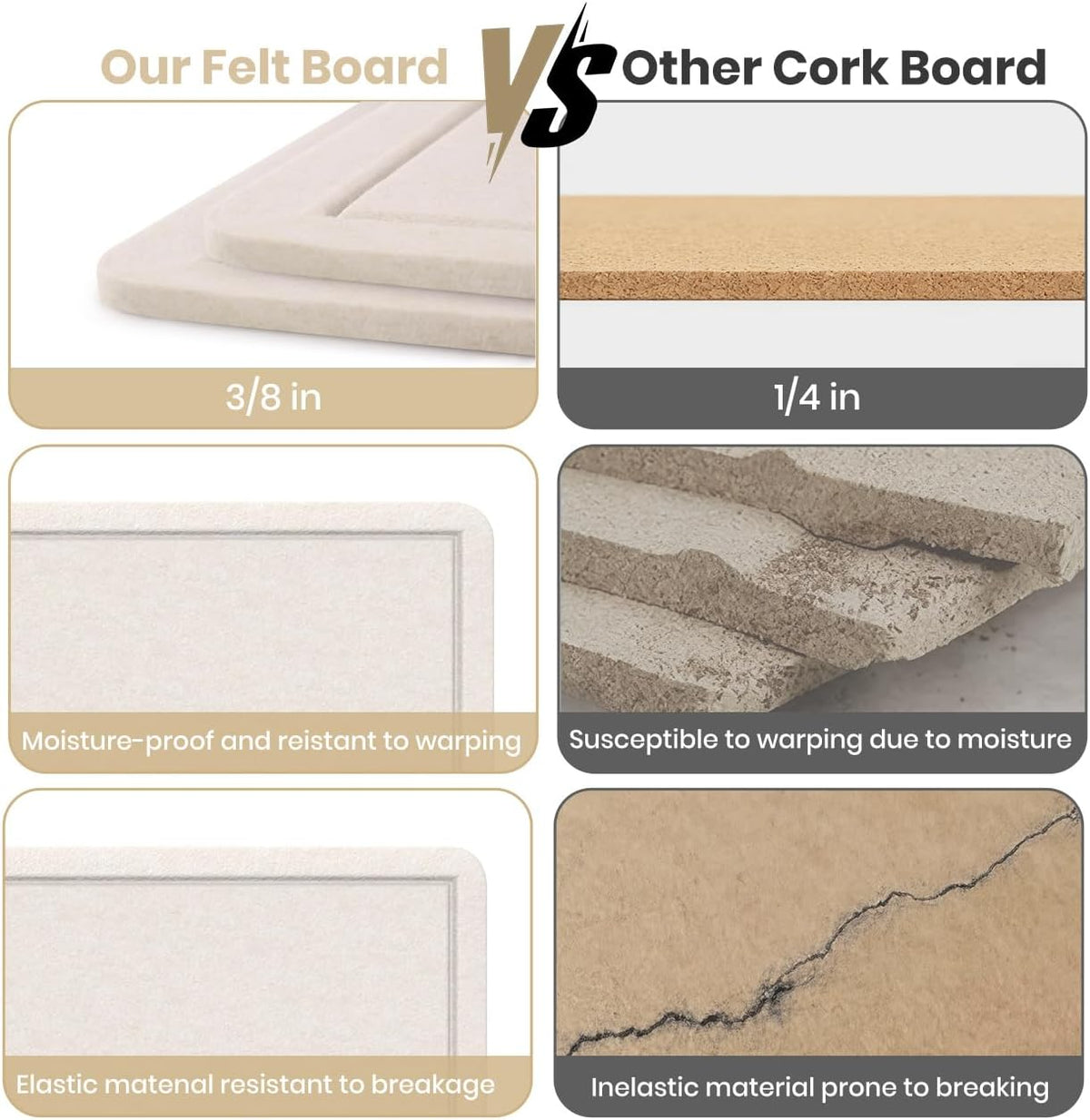 Large Bulletin Board 60" x 36" Felt Cork Board - Decor Pin Board, O...