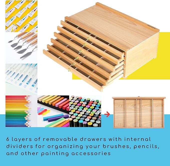 MEEDEN 6-Drawer Artist Supply Storage Box - Image 4