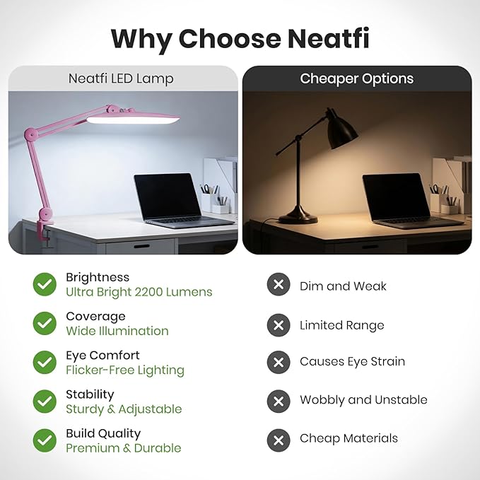 Neatfi XL 2, 200 Lumens LED Desk Lamp - Image 5