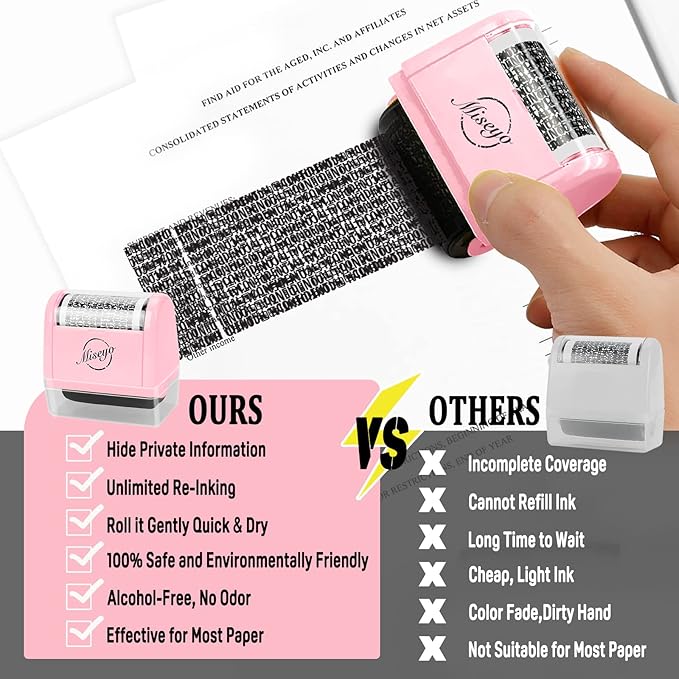 Miseyo Wide Identity Theft Protection Roller Stamp Set - Image 7