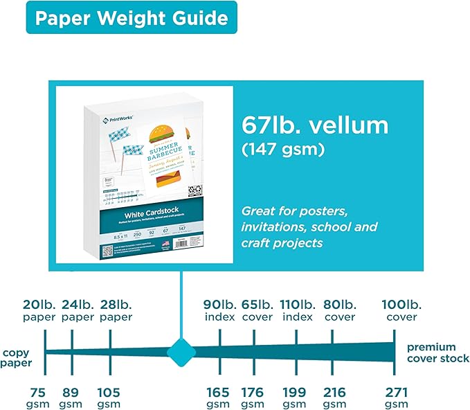 PrintWorks White Cardstock 8.5" x 11" - 67 lb/147 gsm Vellum Bristol - 750 - Image 3