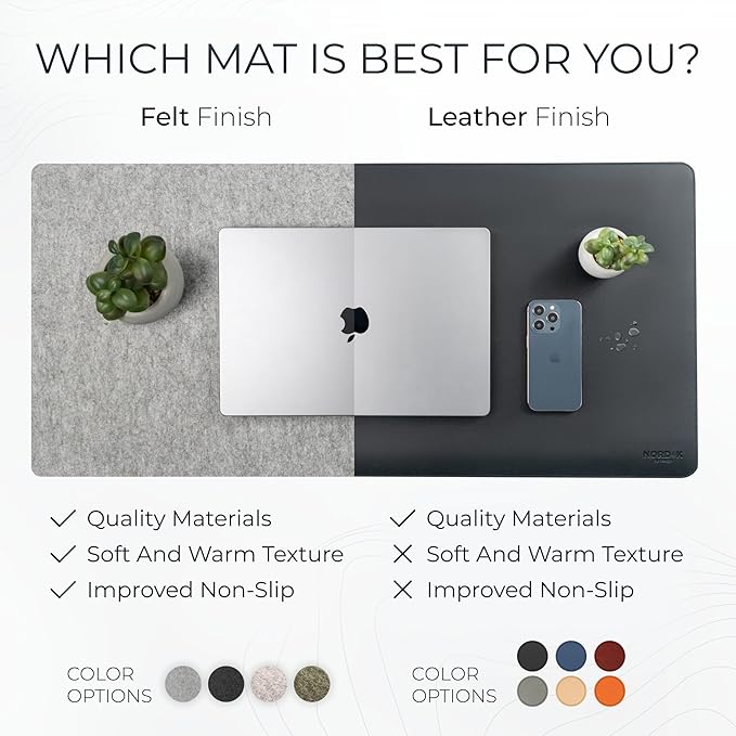 Nordik Large Felt Desk Mat – Timber Moss Green – 35 x 17 inch – Computer Desk - Image 7