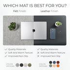 Nordik Large Felt Desk Mat – Timber Moss Green – 35 x 17 inch – Computer Desk - Image 7