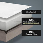 UMIACOUSTICS 4 PCS Acoustic Panels - Image 6