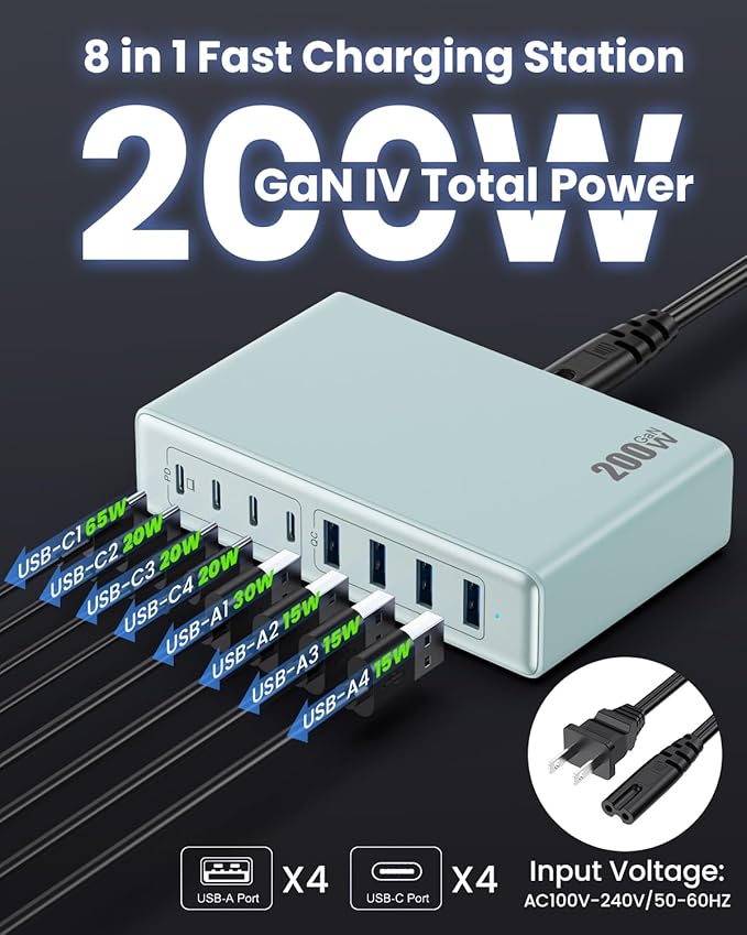200W USB C Charger Block, GaN IV Charging Station 8 Ports, QC4.0 Fast Charging - Image 2