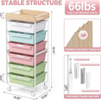 Rolling Storage Utility Cart - Image 3