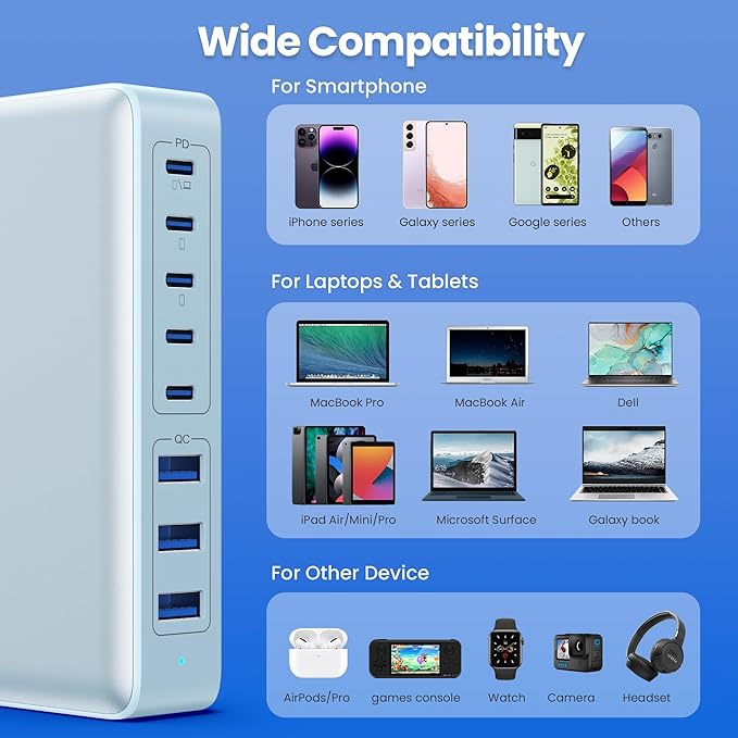 USB C Charger 300W USB C Charger Block 8-Ports GaN IV Fast Charging Station - Image 3