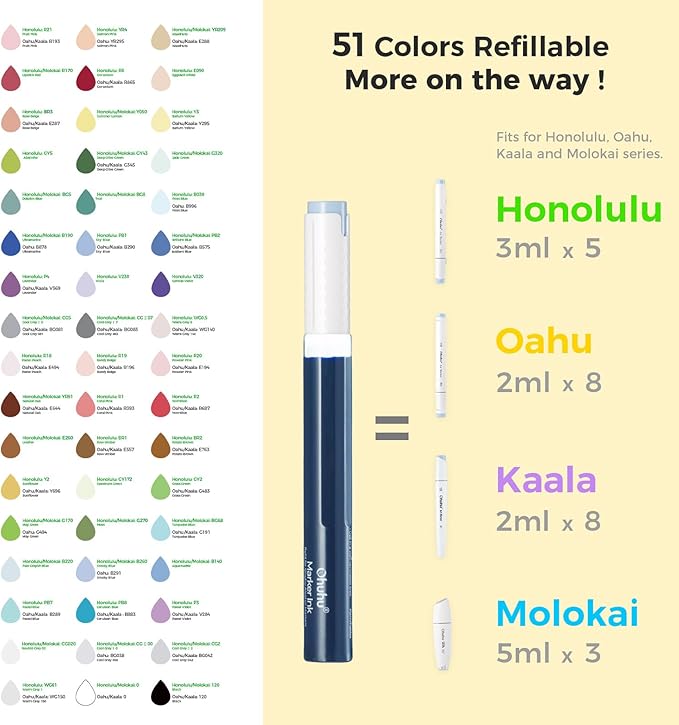 Ohuhu Alcohol Markers - Image 8