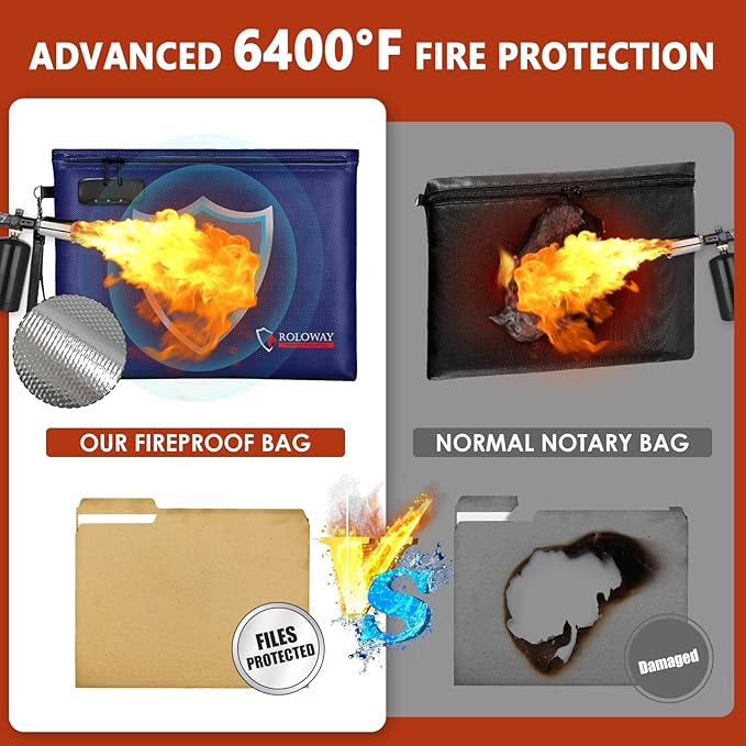 ROLOWAY Fireproof Document Bag, 6400℉ Fireproof Money Bag - Image 4