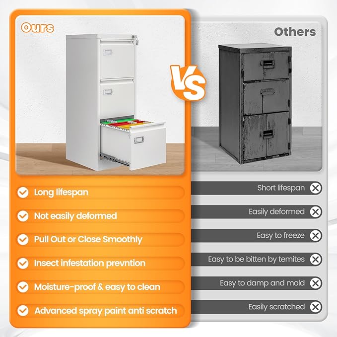 AFAIF 3 Drawer File Cabinet - Image 7