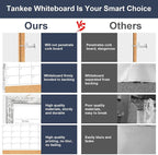 Dry Erase Calendar for Wall, 17x13 Inches Whiteboard Calendar Cork Board Combo - Image 3