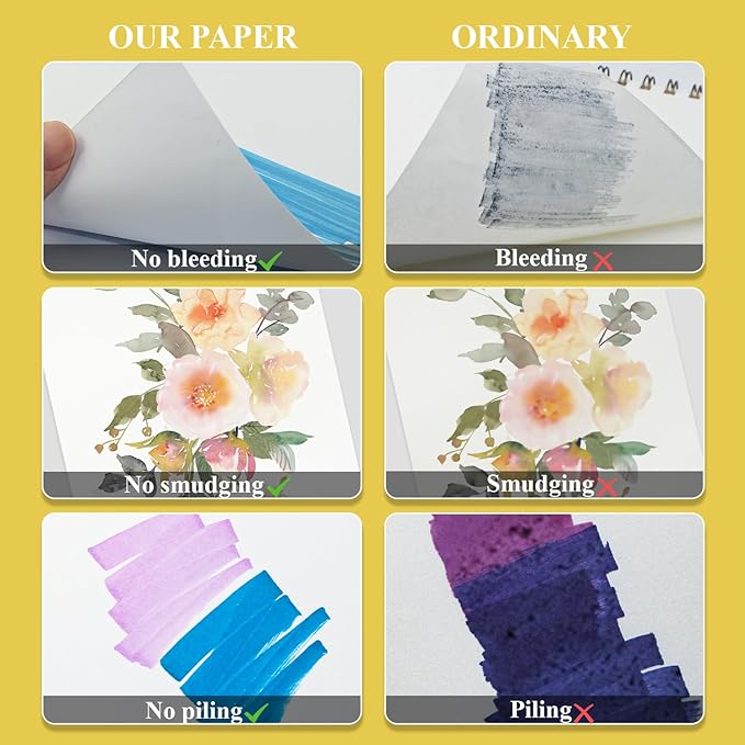 Marker Paper Sketchbook, 60 Sheets Marker Sketchbook Bleedproof, Professional - Image 3