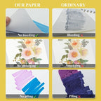 Large Drawing Pad for Markers, 11x14 Spiral Bound Sketchbook for Alcohol Markers - Image 3