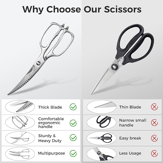 Sunnecko Kitchen Scissors for Food, Heavy Duty Scissors All Purpose Kitchen - Image 4