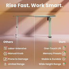 HUANUO 32" Small Electric Standing Desk Adjustable Height, 4 Memory Height - Image 6