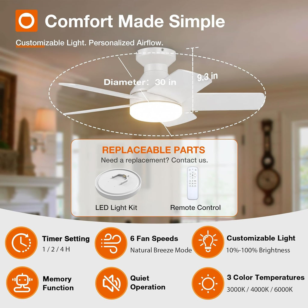 addlon 32 inch white low profile ceiling fans shown in use