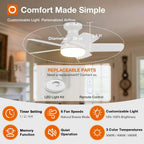 addlon 32 inch white low profile ceiling fans shown in use