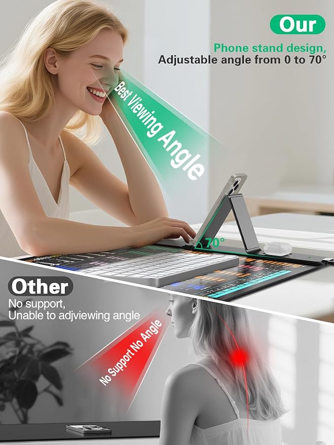 Mouse Pad with Excel Shortcut Keys, Desk Pad with Wireless Charger & Phone Stand - Image 2