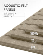 Large Felt Bulletin Board 36"x24" Cork Board Alternative - Image 4