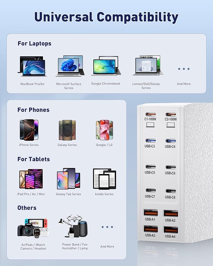 USB Charging Station, 12-Port USB C Charger Block - Image 6