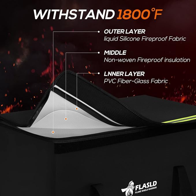 FLASLD Large Fireproof Document Bags, Fireproof Folder Safe Box - Image 4